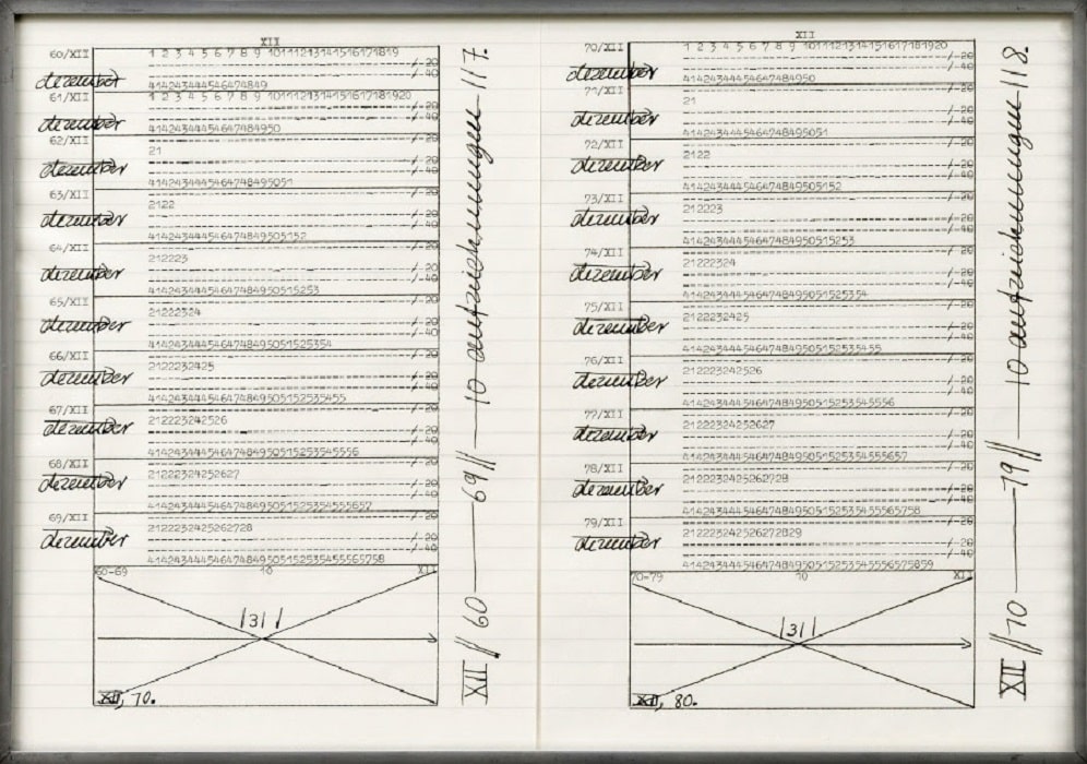 ART at Berlin - Galerie Crone - Hanne Darboven und Rosemarie Trockel - 2